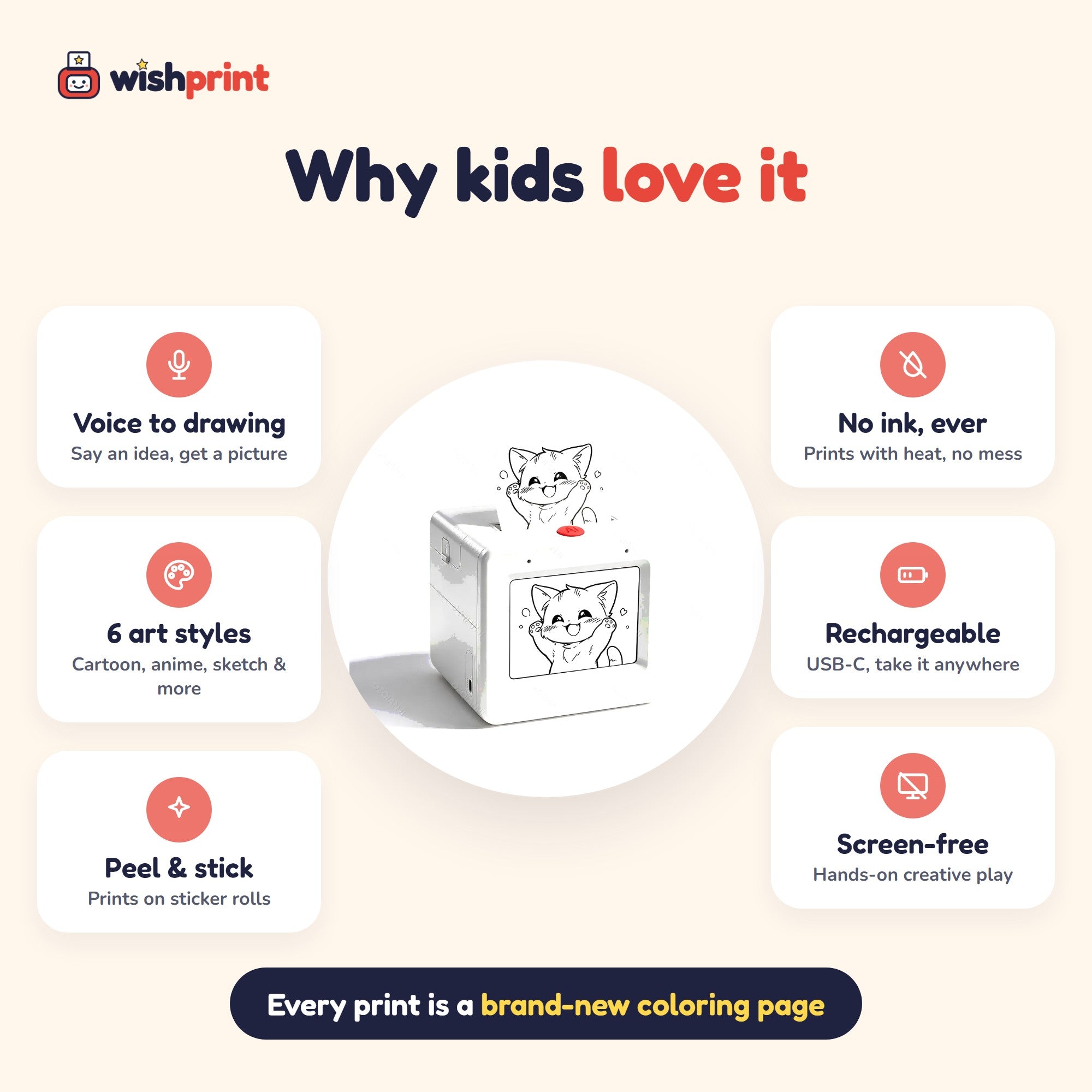 Why kids love Wishprint
